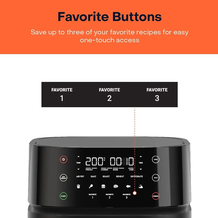 بهترین قیمت خرید لوازم خانگی با کیفیت
