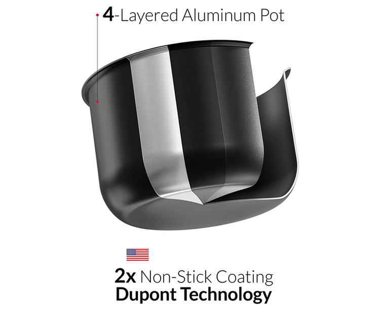 مولتی کوکر فلر مدل FELLER PC 165 SS