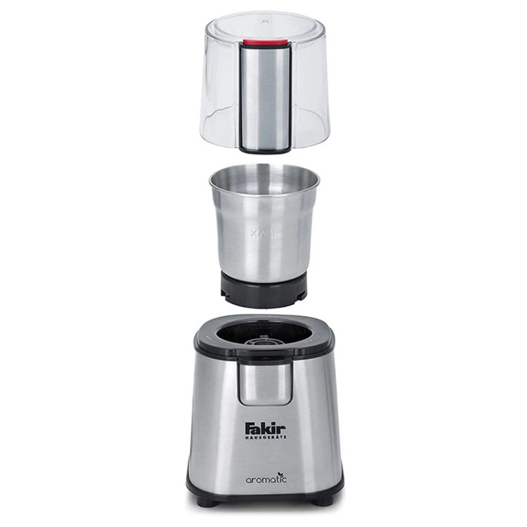 آسیاب فکر مدل AROMATIC