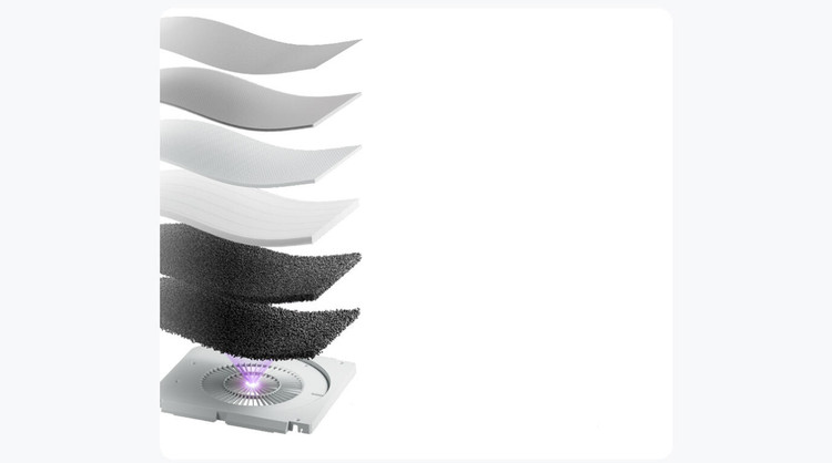 دستگاه تصفیه هوا شیائومی مدل Mijia Smart Air Purifier 6