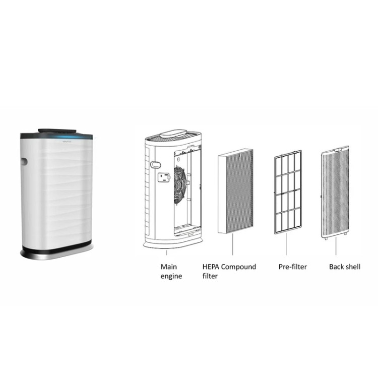 دستگاه تصفیه هوا یونیوو مدلUAir Luma 600